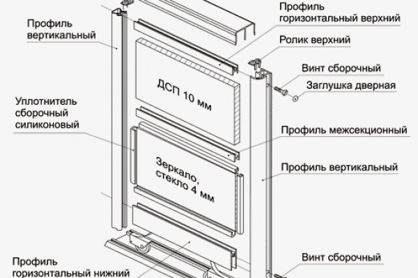 Блэк спрут не работает сегодня