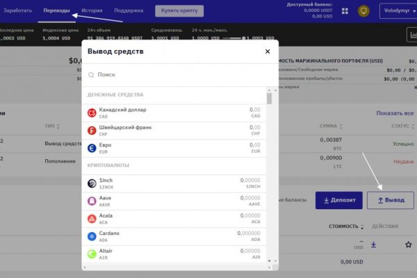 Блэкспрут ссылка тор tor wiki online