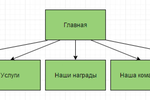 Годнотаба блэкспрут